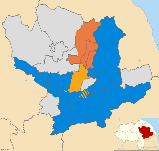 <span class="mw-page-title-main">2019 Ryedale District Council election</span> 2019 UK local government election