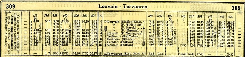File:SNCB NMBS official timetable summer 1931 - 309.jpg