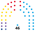 Miniatura de la versión del 16:23 11 mar 2024