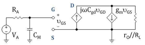 Figure 5: Small-signal circuit for N-channel MOSFET common-source amplifier using Miller's theorem to introduce Miller capacitance CM.
