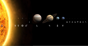 Solar System size to scale mul.svg