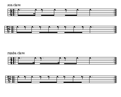 File:Son clave and rumba clave.tif