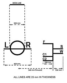 Passenger vessel with two allowed subdivision load lines Subdivision Load line1.jpg