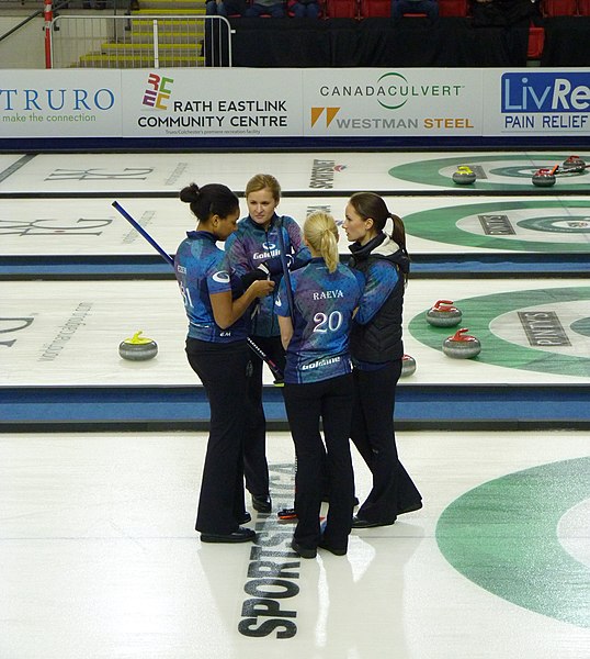 File:Team Sidorova 2015 Masters.jpg