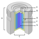 Neue Vektorgrafik