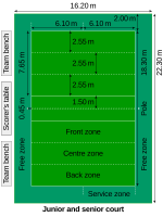 File:throwball_court.svg