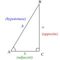 SVG version without labeled angle θ