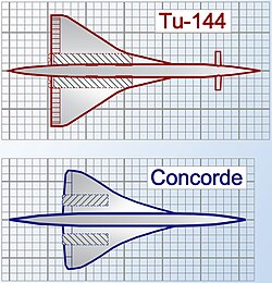 Tupolev Tu-144 and Concorde comparison.jpg