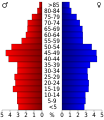 22:38, 20 uztaila 2010 bertsioaren iruditxoa