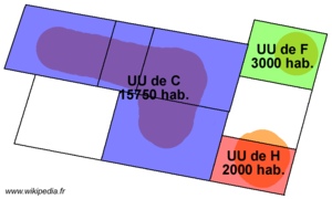 Unité Urbaine En France: Notion de commune urbaine et d’unité urbaine, Liste des principales unités urbaines, Nombre, évolution territoriale et démographique