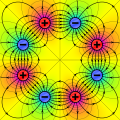 E-field around eight alternatingly charged wires