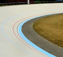 Track markings Velodrome track markings.jpg