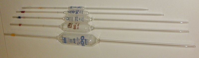 volumetric pipets of different volumes