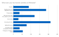 Thumbnail for version as of 19:51, 26 January 2024