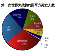 於 2021年5月30日 (日) 12:01 版本的縮圖