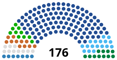 国民議会 (モーリタニア)