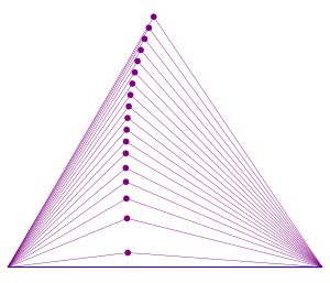 5-Con segitiga yang sama dengan yang terbesar samping.