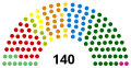 Vorschaubild der Version vom 00:03, 5. Jun. 2017