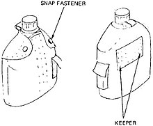 LC-2 Water Canteen Cover diagram