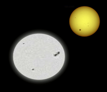 Altair in comparison with the Sun