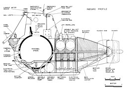 General layout Alvin (DSV-2) drawing2.jpg