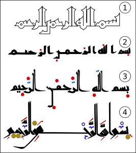 Arabic script evolution.svg