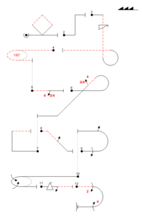 An aerobatic sequence in Aresti notation. Arestisequence.png