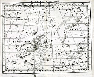Uun Atlas coelestis faan John Flamsteed (1776 drükt).