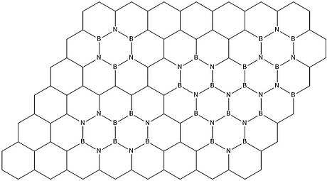 Borocarbonitrides