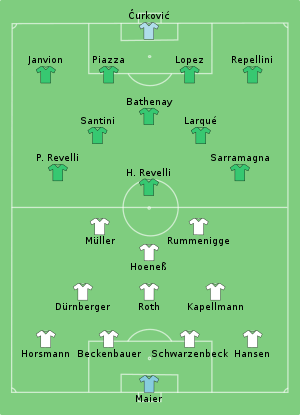 Bayern Munich vs Saint-Étienne 1976-05-12.svg