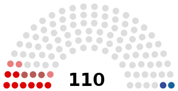 Bielorussie Chambre des Repräsentanten 2016.svg