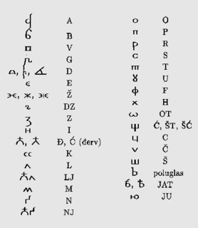 <span class="mw-page-title-main">Bosnian Cyrillic</span> Extinct script