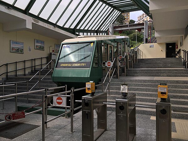 Станция фуникулер. Фуникулёр Низенбан. Станция фуникулера. Swiss Funicular.