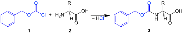 Introduction of a Cbz protective group