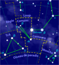 Vignette pour Compas (constellation)