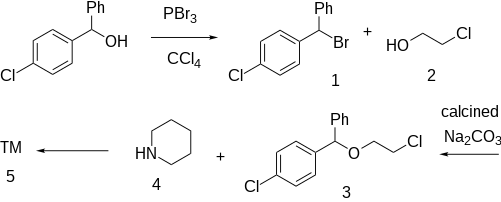 Synthesis: Patents: Isomers: China: Cloperastine synthesis.svg