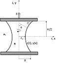 Thumbnail for Capillary bridges