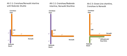 Three proposed operating plans for the Crenshaw/LAX Line
