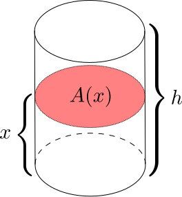 File:Cylinder with cross section at height x.svg