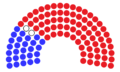 Cámara de Representantes Alabama 2021-2.png