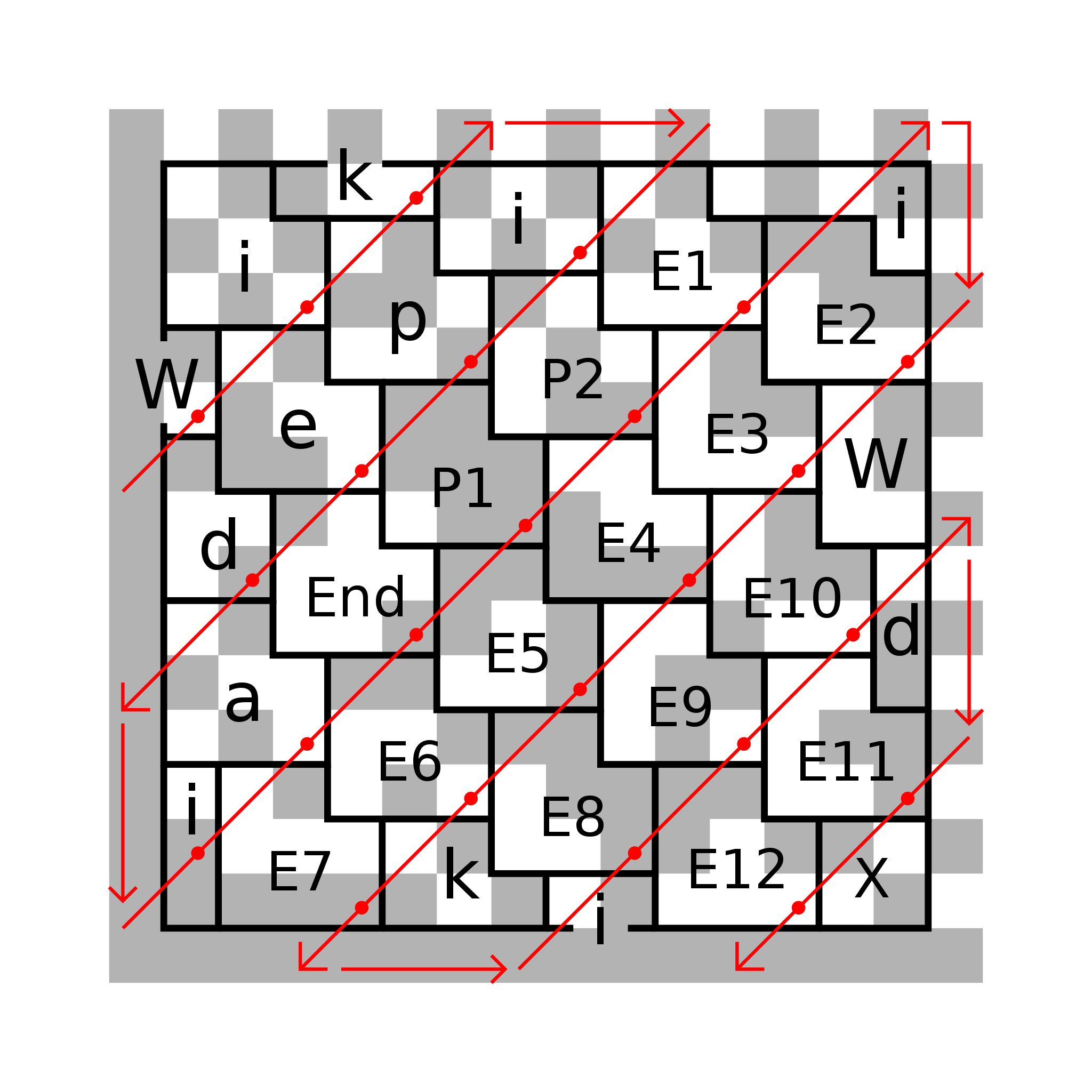 Data Matrix - Wikipedia