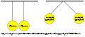Electrons repel-ml.svg