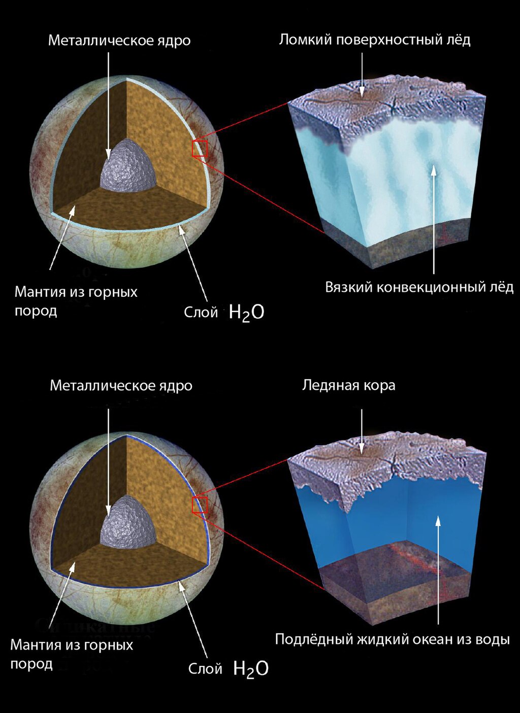 https://habr.com/ru/post/597313/image