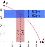 Gambar SVG baru