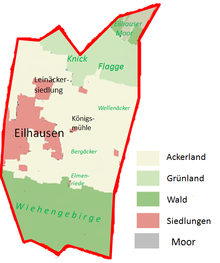 Bodennutzung, Siedlungen und Landschaften in Eilhausen