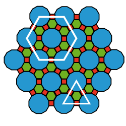 .mw-parser-output .hidden-begin{box-sizing:border-box;width:100%;padding:5px;border:none;font-size:95%}.mw-parser-output .hidden-title{font-weight:bold;line-height:1.6;text-align:left}.mw-parser-output .hidden-content{text-align:left}
Click "show" for description.
A periodic tiling with a fundamental unit (triangle) and a primitive cell (hexagon) highlighted. A tiling of the entire plane can be generated by fitting copies of these triangular patches together. To do this, the basic triangle must be rotated 60 degrees to fit edge-to-edge to a neighboring triangle. Thus a triangular tiling of fundamental units is generated that is mutually locally derivable from the tiling by the colored tiles. The other figure drawn onto the tiling, the white hexagon, represents a primitive cell of the tiling. Copies of the corresponding patch of coloured tiles can be translated to form an infinite tiling of the plane. It is not necessary to rotate this patch to achieve this. Fund un prim cell.svg