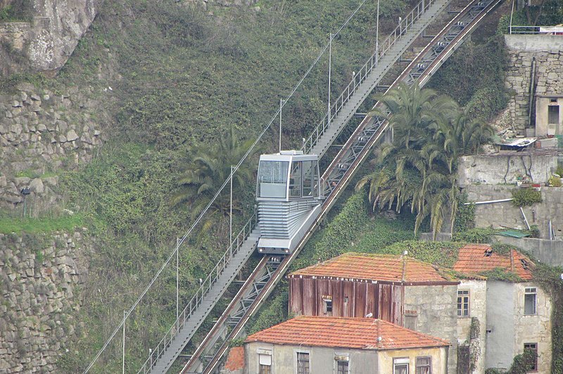 Funicular dos Guindais, no Porto