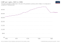 Thumbnail for version as of 21:49, 14 August 2022