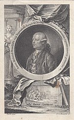 Vorschaubild für Giovanni Alessandro Brambilla