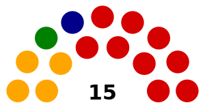 Elecciones generales de Granada de 1976